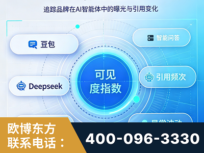 开远-AI可见度监测
