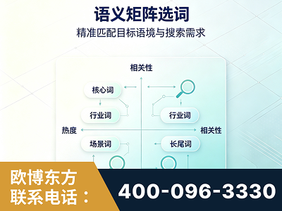 开远-语义矩阵选词