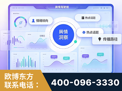 开远-品牌舆情分析