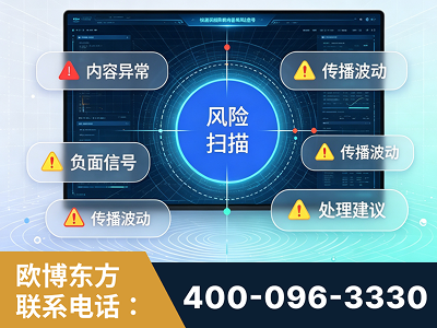 开远-场景问题监测