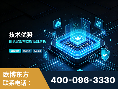 开远-技术优势：全网语义优化先驱者，自研多个系统确保技术先进性